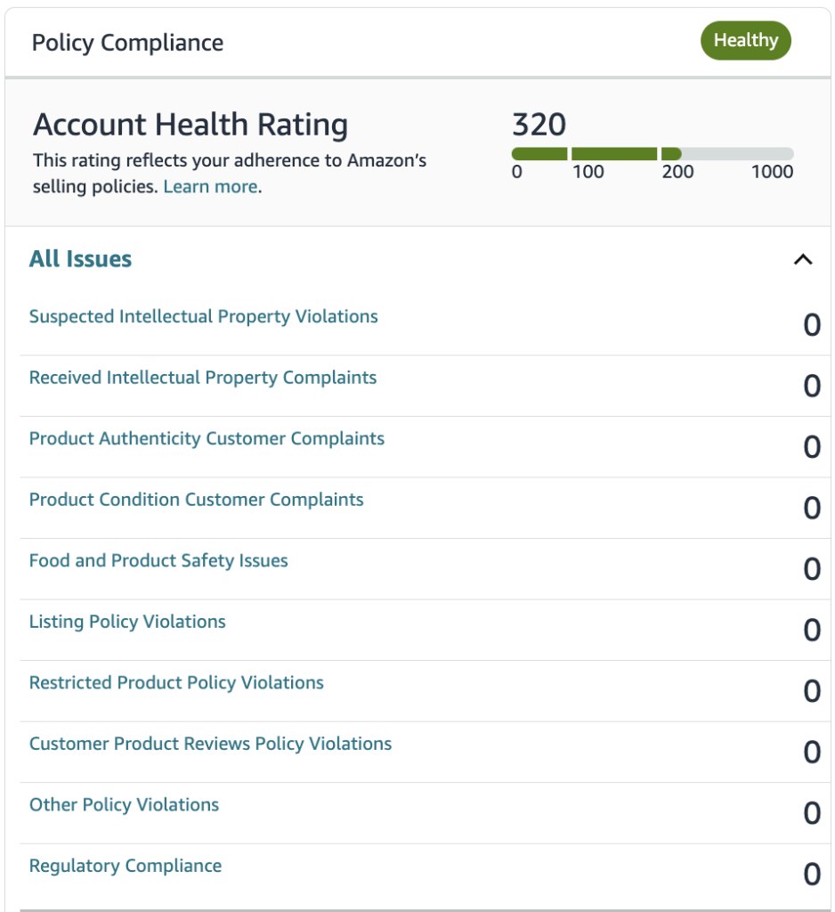 account performance